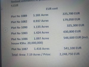 Prime beach plots for sale in Watamu