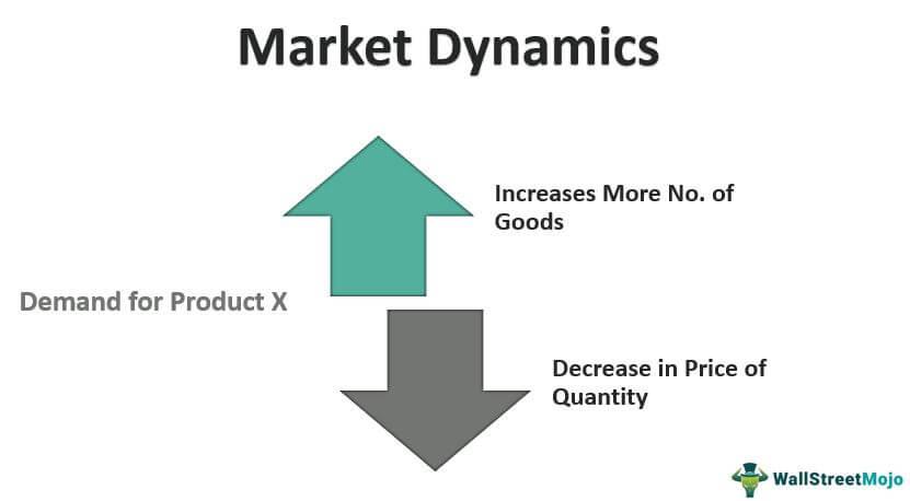 Understanding Valuation: Insights from Kenya's Experts