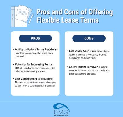 Flexible Leasing Options: Tailoring Spaces to Fit Your Business Growth