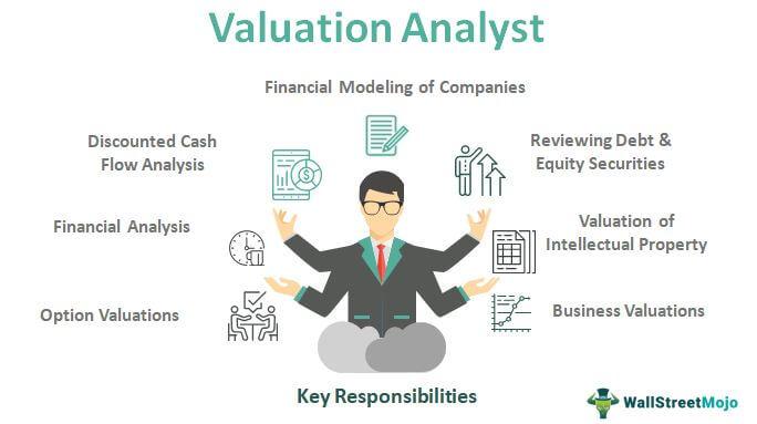 Valuation Analyst vs. Property Valuer in Kenya: Understanding the Difference Across All Asset Classes