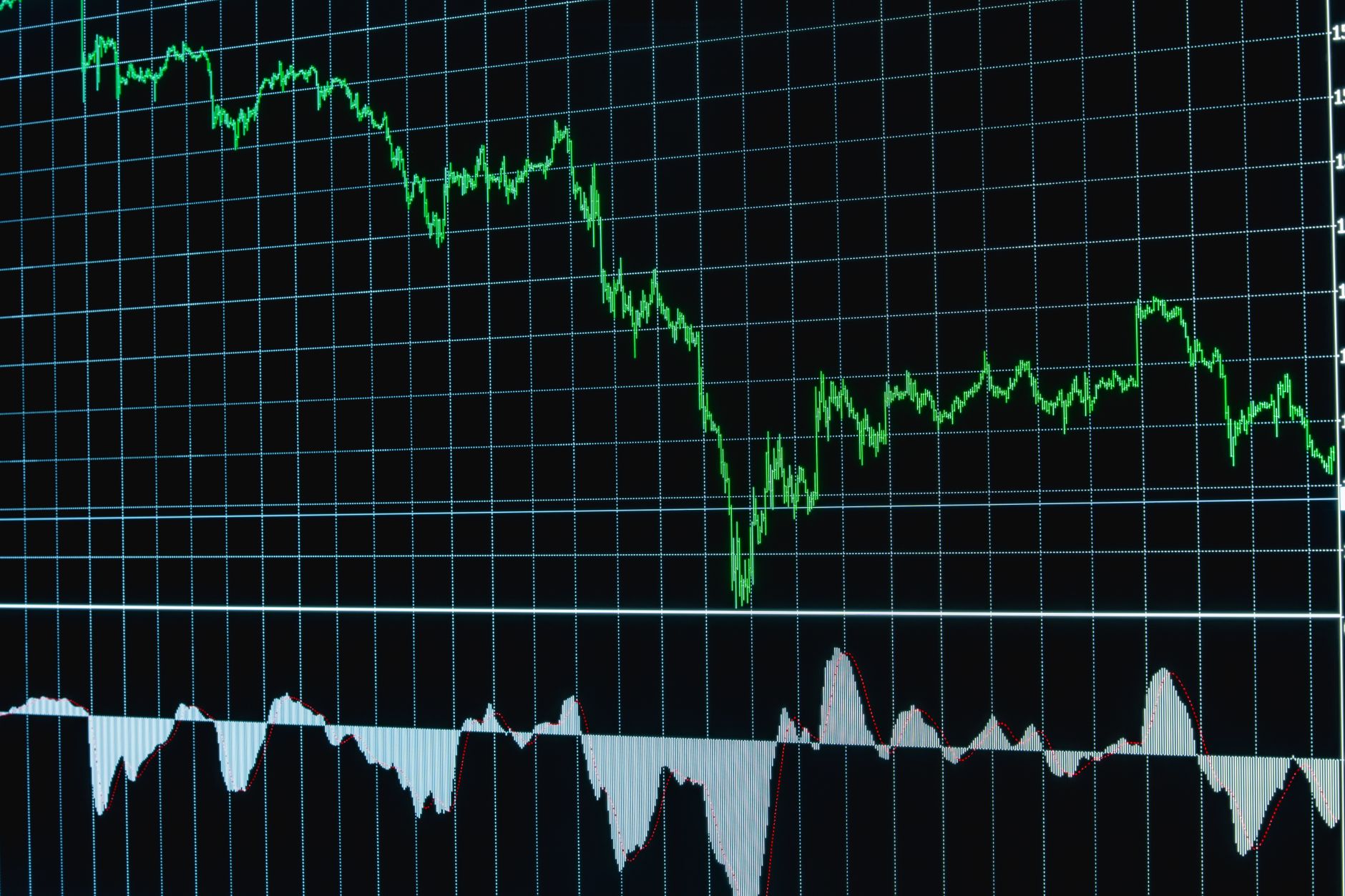 valuation services karen - Detailed financial chart showing a downward trend, ideal for economics and stock market analysis.